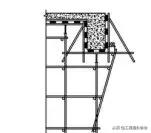 项目工程施工前期精细化管理,装修工程施工的精细化管控