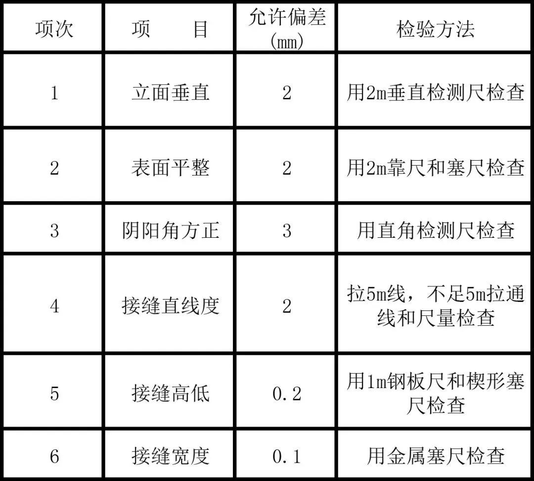 400x800瓷片用什么胶泥贴才好,墙壁贴瓷片踢脚线用水泥还是胶泥