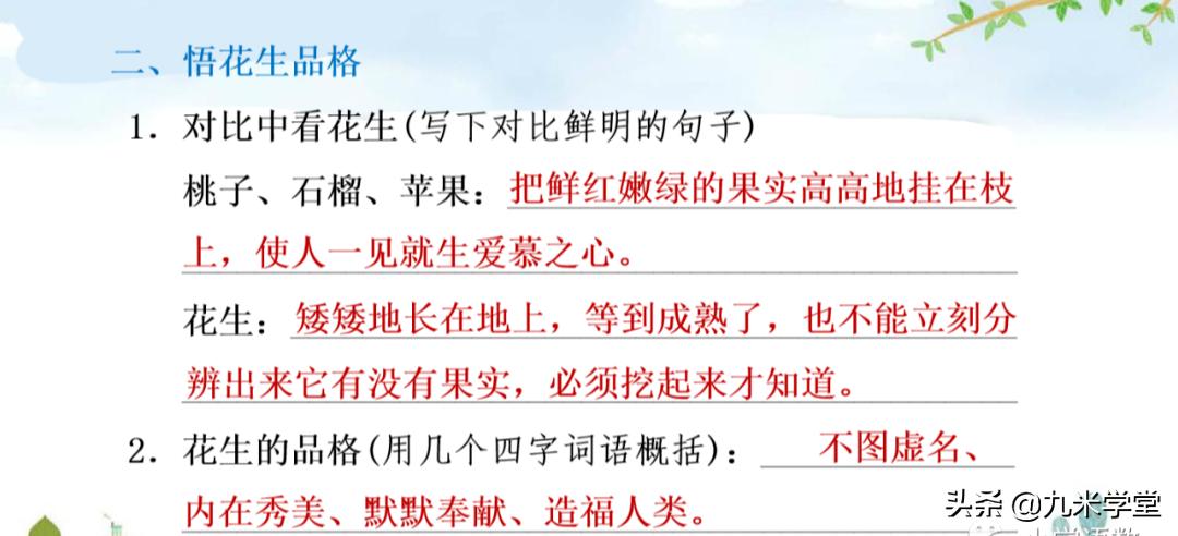 五年级上册落花生生字词预习答案,5年级语文上册人教版第2课落花生
