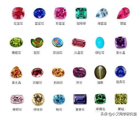 钻石黄金珠宝哪个好,黄金和钻石首饰哪个好