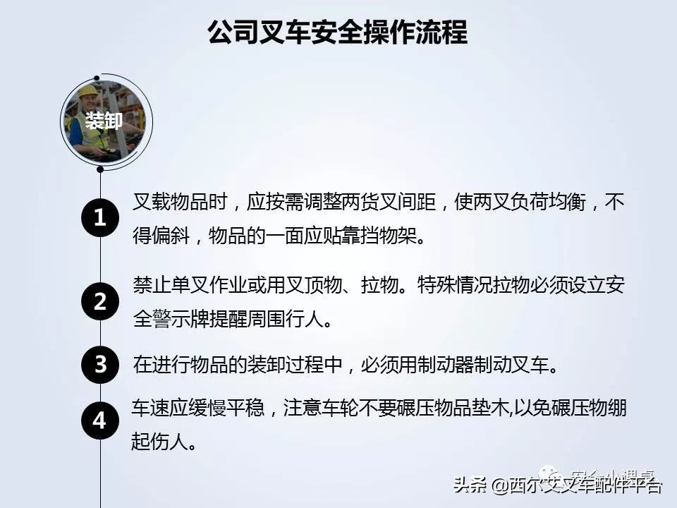 叉车维护与安全培训教程全套视频,叉车作业安全管理要求国家标准是