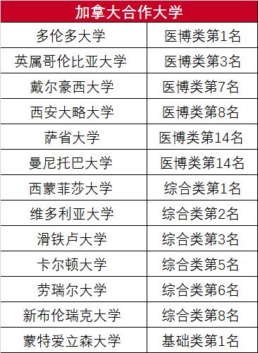 博实乐特色课程,博实乐少儿培训