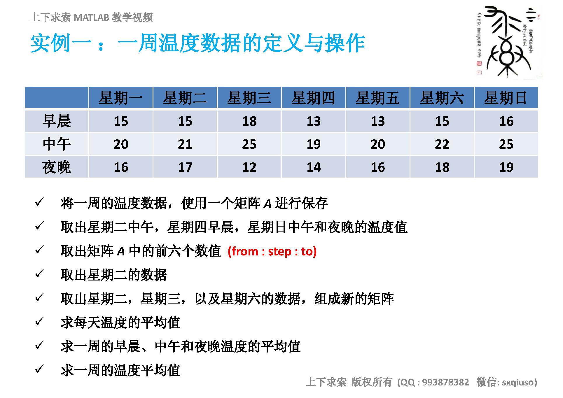 matlab入门教学作图,matlab基础视频教程1