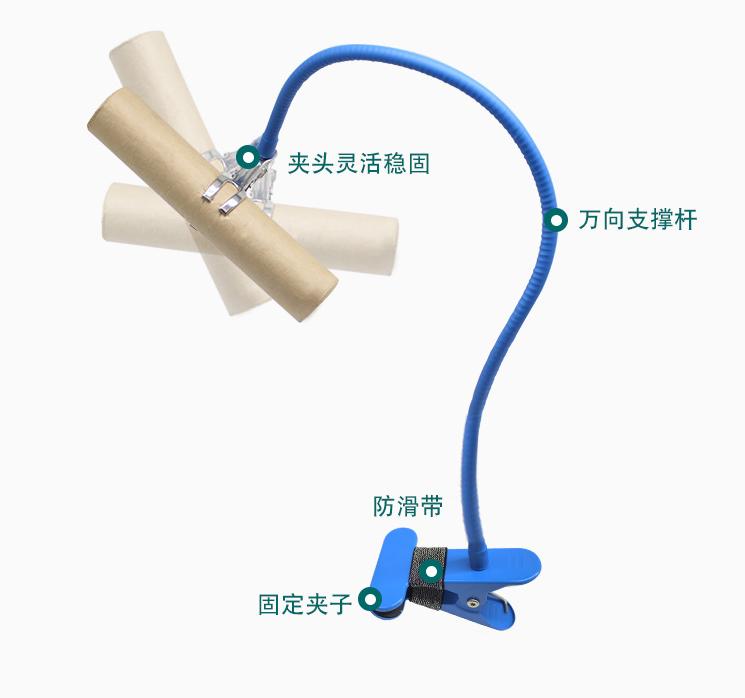 艾灸用哪种工具灸效果最好家用,艾灸工具的正确使用方法