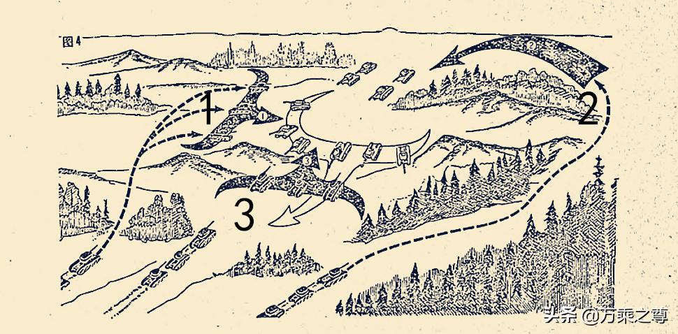 坦克大作战4种形态,二战坦克进攻战术