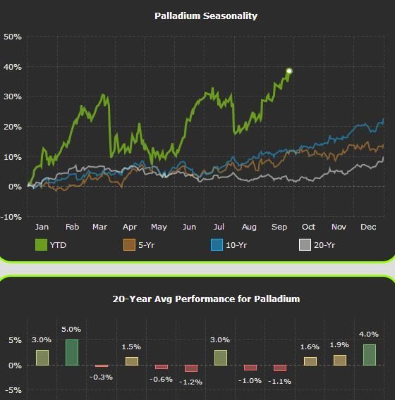 最疯狂的行情视频,24小时贵金属行情走势图