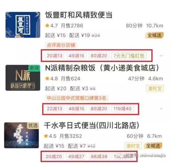 外卖盒饭新模式,精致外卖便当