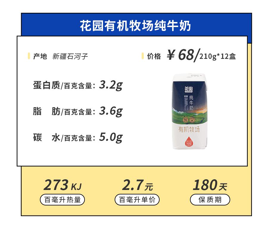 小众牛奶品牌,19年小众牛奶