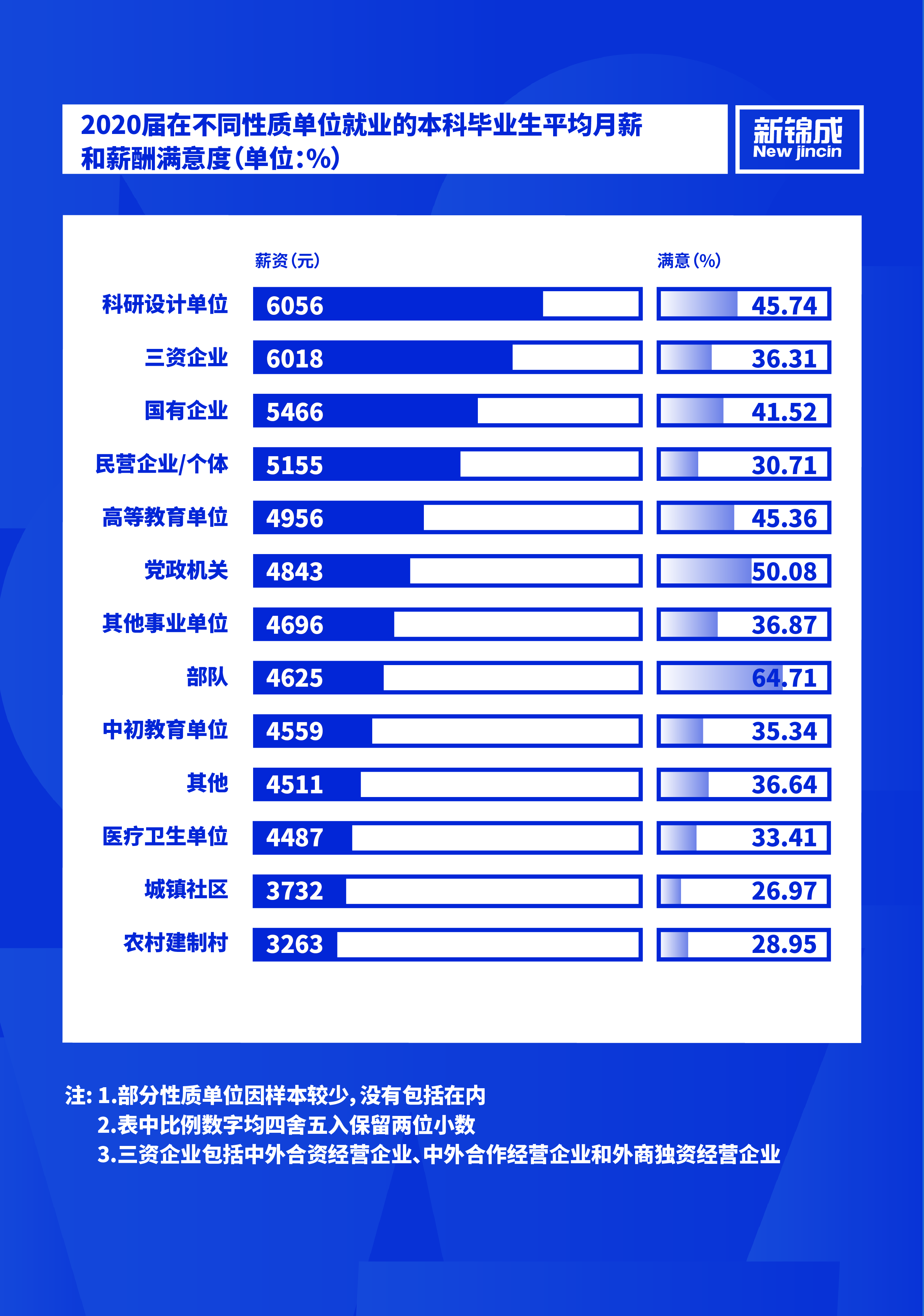 求稳务实,求稳前行对大学生有什么好处