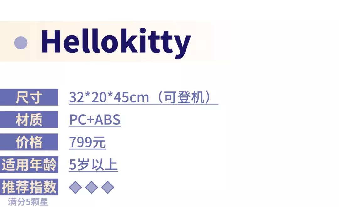 儿童高颜值行李箱质量排名第一,哪种儿童行李箱好用
