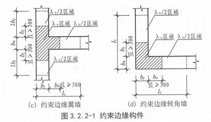 剪力墙平法制图规则,房屋建筑制图规则