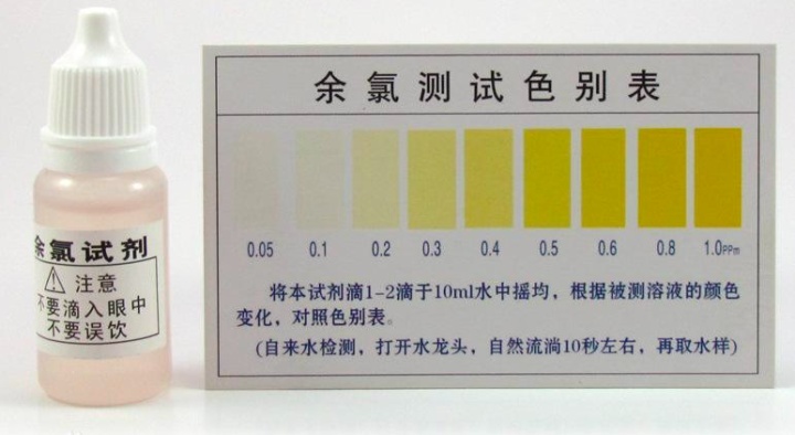 家里装的净水器如何测水质好坏,教你几招判断家中水质