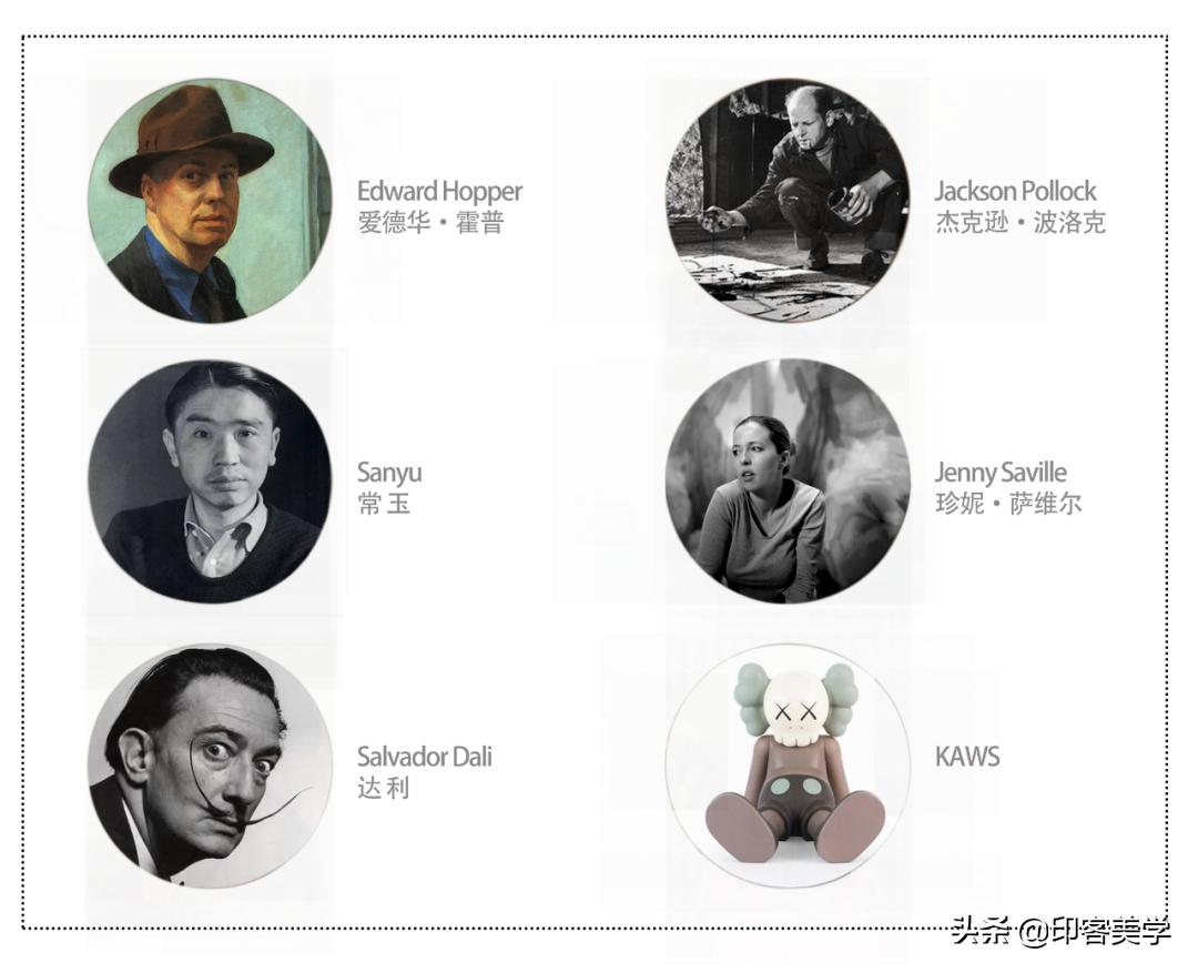 和6种类型艺术家一起隔离，会不会很有意思？