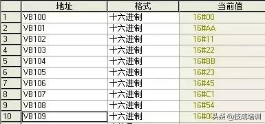 rs-485技术特点,rs-485全解析