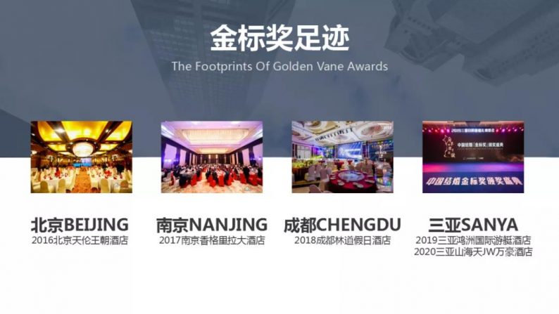 重庆婚礼堂项目,两江新区婚礼宴会中心