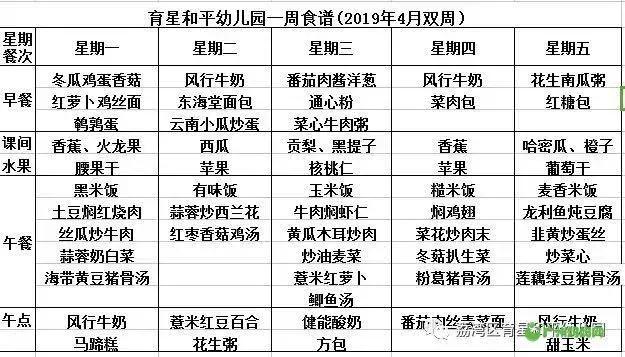 广州幼儿园学费排名,2020广州幼儿园收费一览表