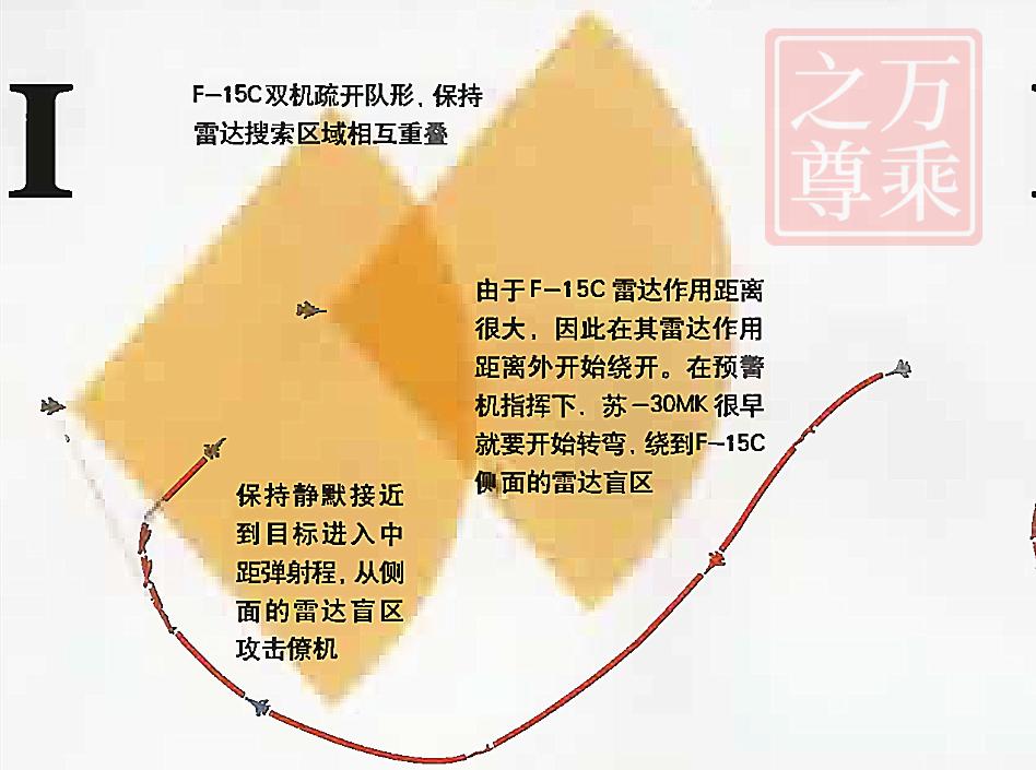 神奇的印度苏57,神奇的印度军事航母