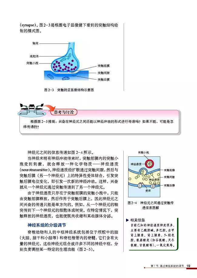 高中生物选择性必修3知识点,高中生物必修三课本电子版