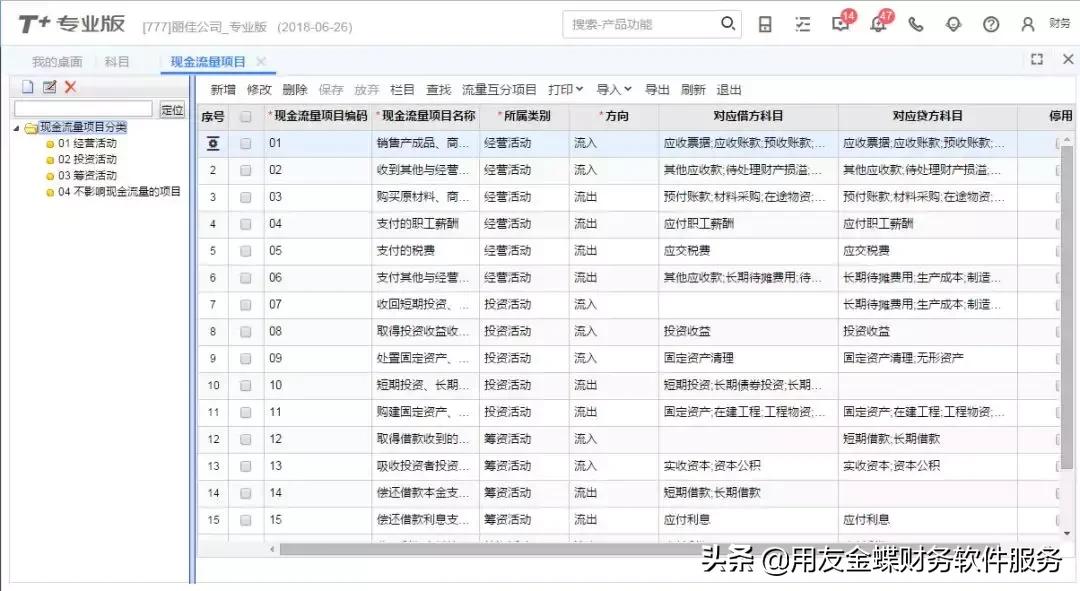 财务软件，您选对了吗？T+、T3深度实测对比