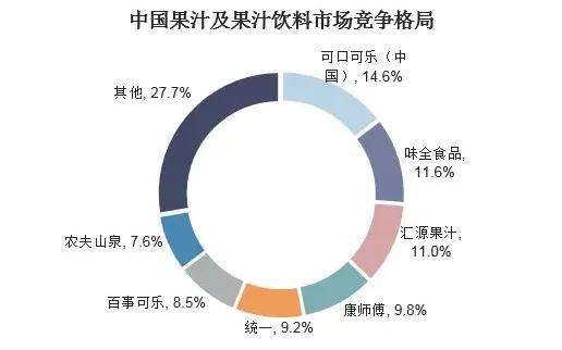 从失败的创业中吸取教训,从失败中总结教训