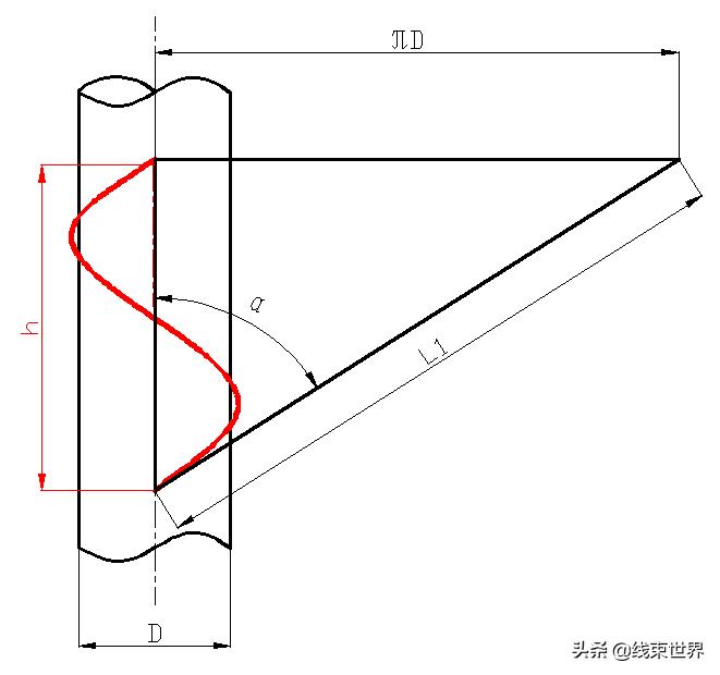 线束缠绕胶带用法,线束胶带缠绕技巧视频