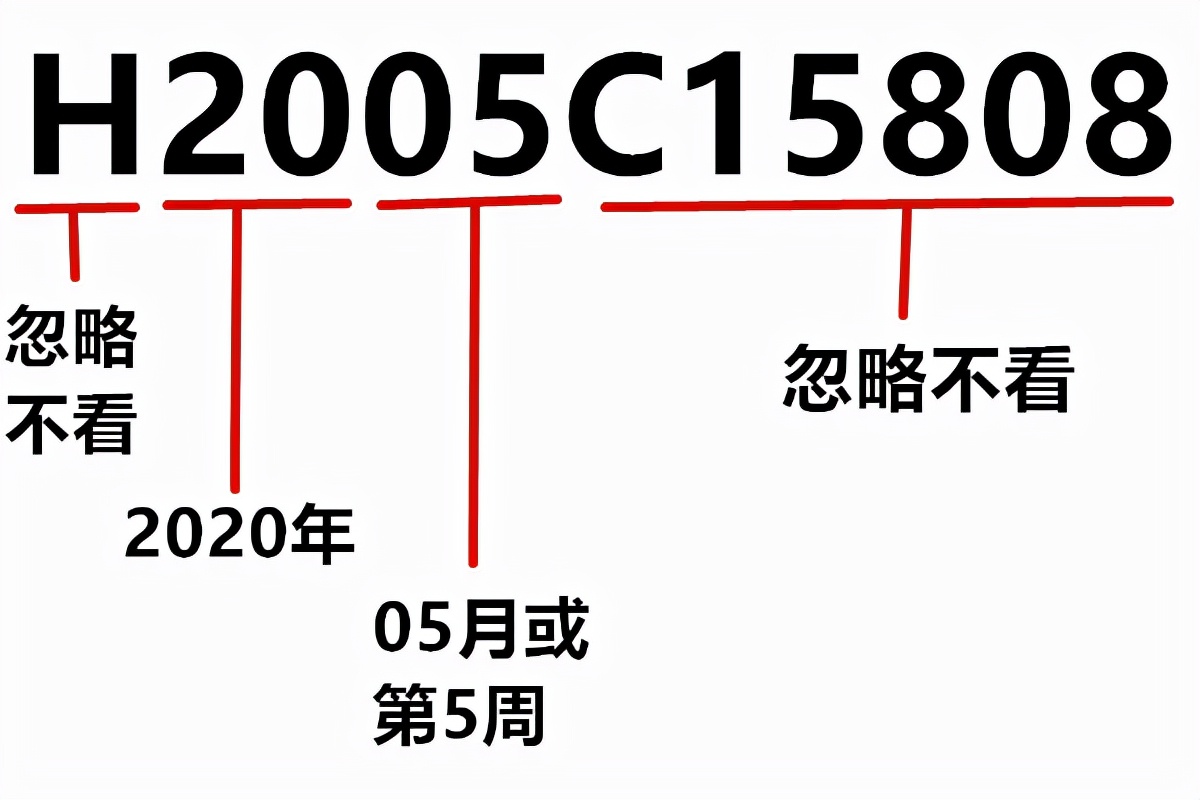 如何看电脑电源年份,一分钟了解电脑主机