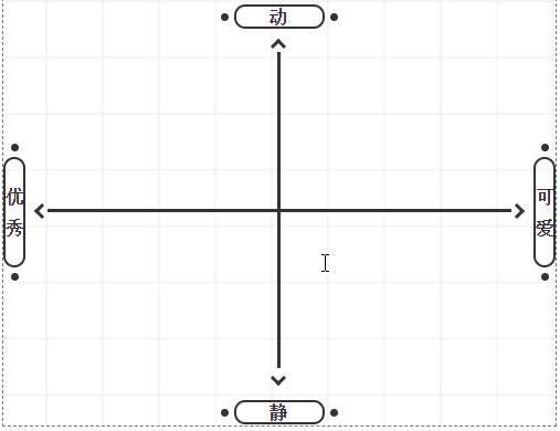 公众号图文排版软件哪个好,微信公众号排版技巧大全