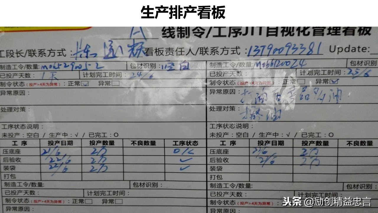 爆款课程PPT分享丨改善绝非小打小闹改善是集小善而达至臻