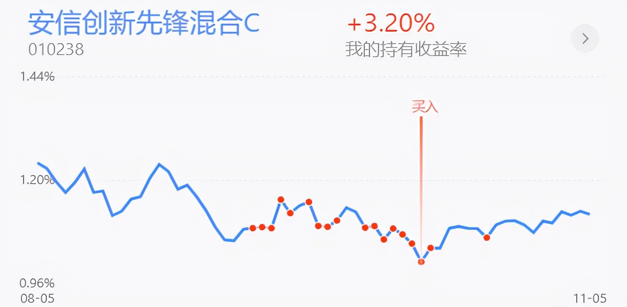 今日实盘指导策略,防御思路视频解析