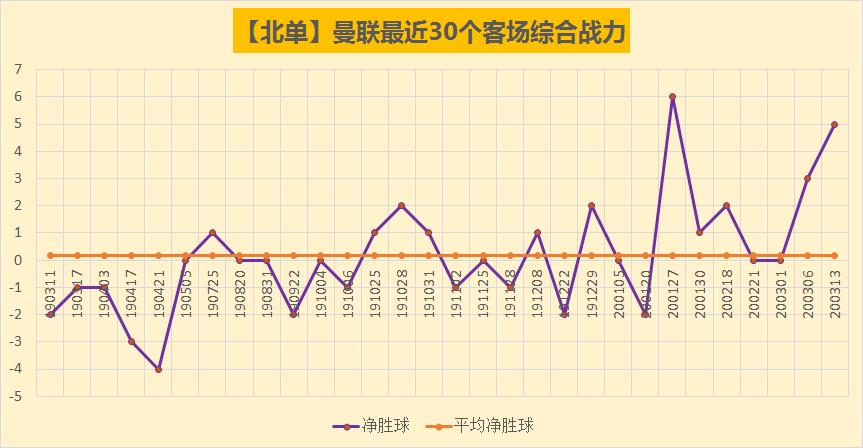 英超风云第七期完整版,英超风云阅读