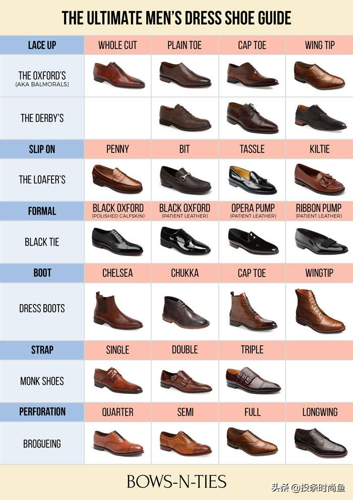 配饰饰品推荐,最全108配饰教程