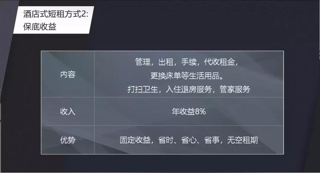 投资迪拜房产,迪拜房产值不值得投资