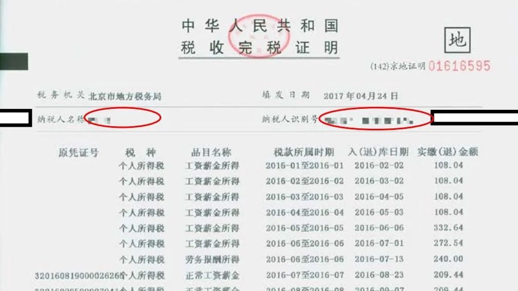 税务全球化基础知识,税收的几个小常识问题