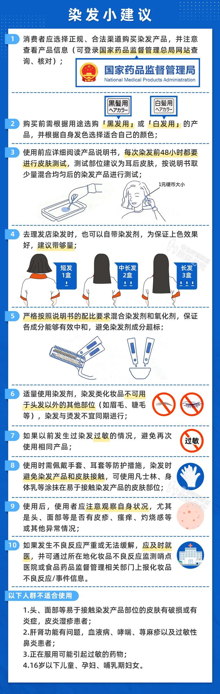 哪种染发剂不过敏不伤发质,染发剂有害成分做了深度测评