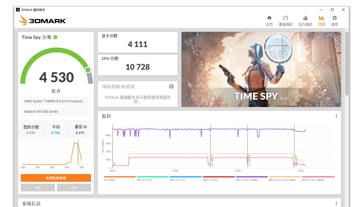 AMD5800X是智商税CPU吗？它能否成为视频剪辑生产力工具？