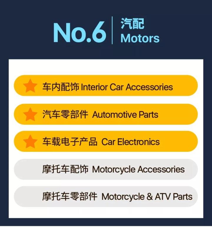 shopee菲律宾站封店怎么处理,菲律宾shopee海外仓排名