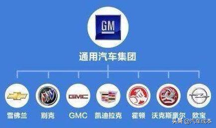 丰田集团旗下品牌汽车系列大全,上海汽车集团旗下品牌图片