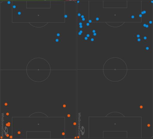 2019欧冠尤文图斯里昂,欧冠前瞻里昂能否续写传奇