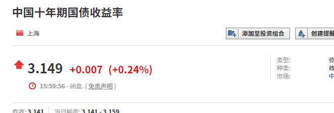 a股票该怎么选股,a股投资时机怎么选