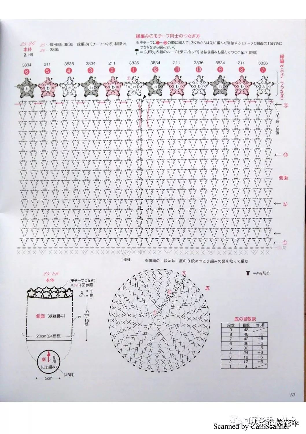 用零线钩几款口金包零钱包成了包包里的奢侈品(附图片教程)