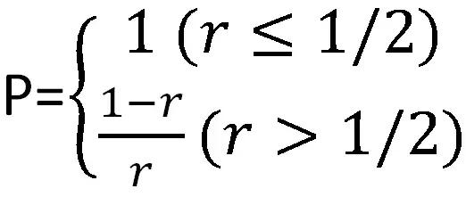 noip训练营笔记,学习noip要什么数学基础