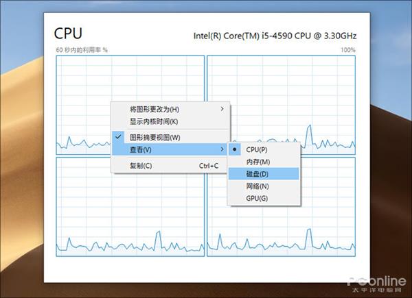 win10任务管理器使用教程,win10任务管理器网络占用一直为0