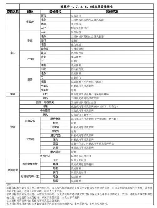 虹悦城地铁,南京虹悦城住宅高端