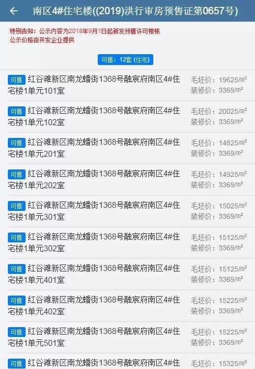 九龙湖单价低的学区房,九龙湖现在要门票吗