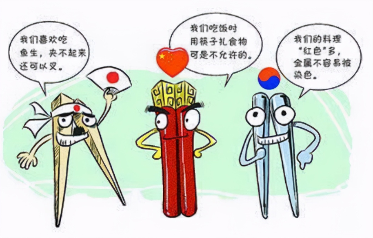 你知道筷子的历史,筷子有着很悠久的历史