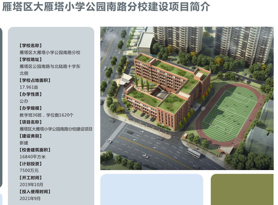 西安2021北郊新建学校详细介绍,西安30所新建小学
