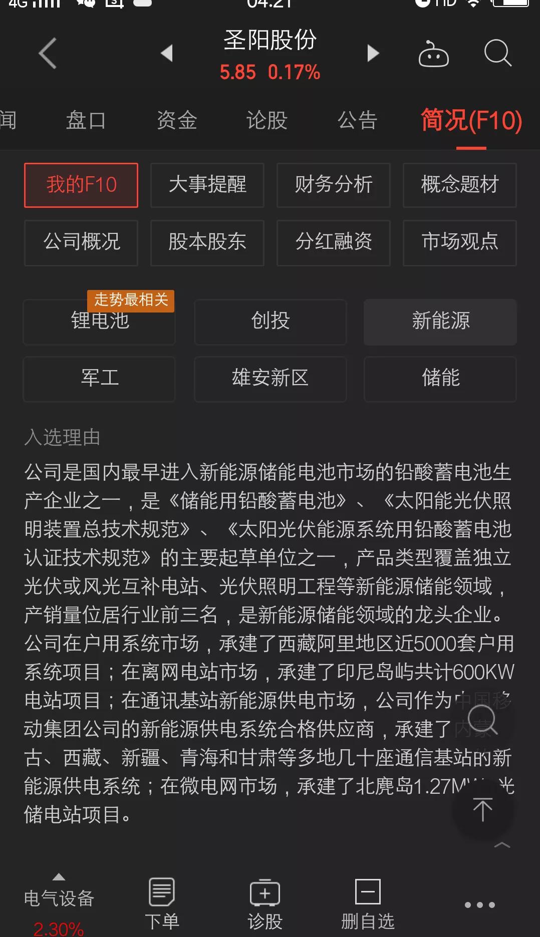 002580圣阳股份股吧下午走势,圣阳股份走势如何