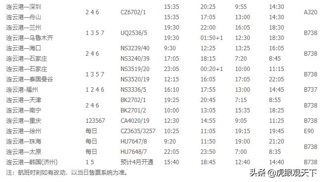 连云港机场航班时间表,连云港新浦机场最新航班时刻表