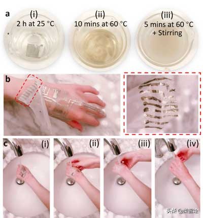 在室温下直接在皮肤表面烧结来监测健康的可穿戴传感器