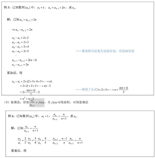 高中数学数列解答题图片,高中数学解三角形公式大全笔记
